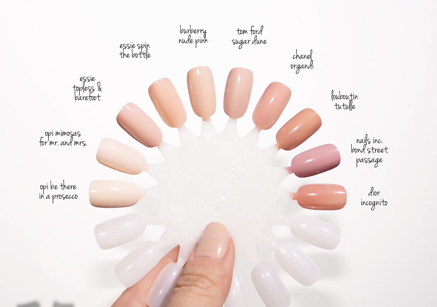 Neutral Nail Polish Swatches | Fashion Groom Spot