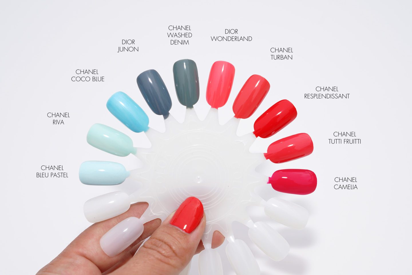 Nail Polish Comparisons Chanel Riva vs Bleu Pastel | Fashion Groom Spot