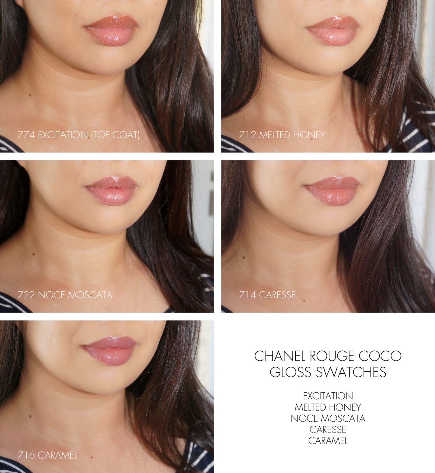 Chanel Rouge Coco Gloss | Fashion Groom Spot