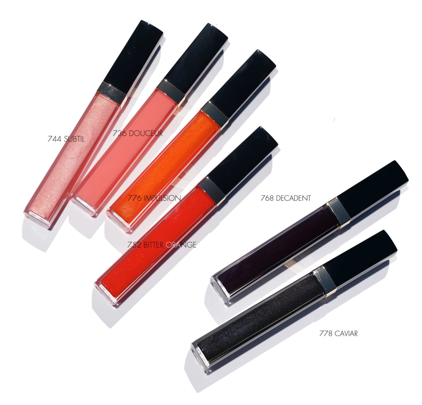 Chanel Rouge Coco Gloss | Fashion Groom Spot