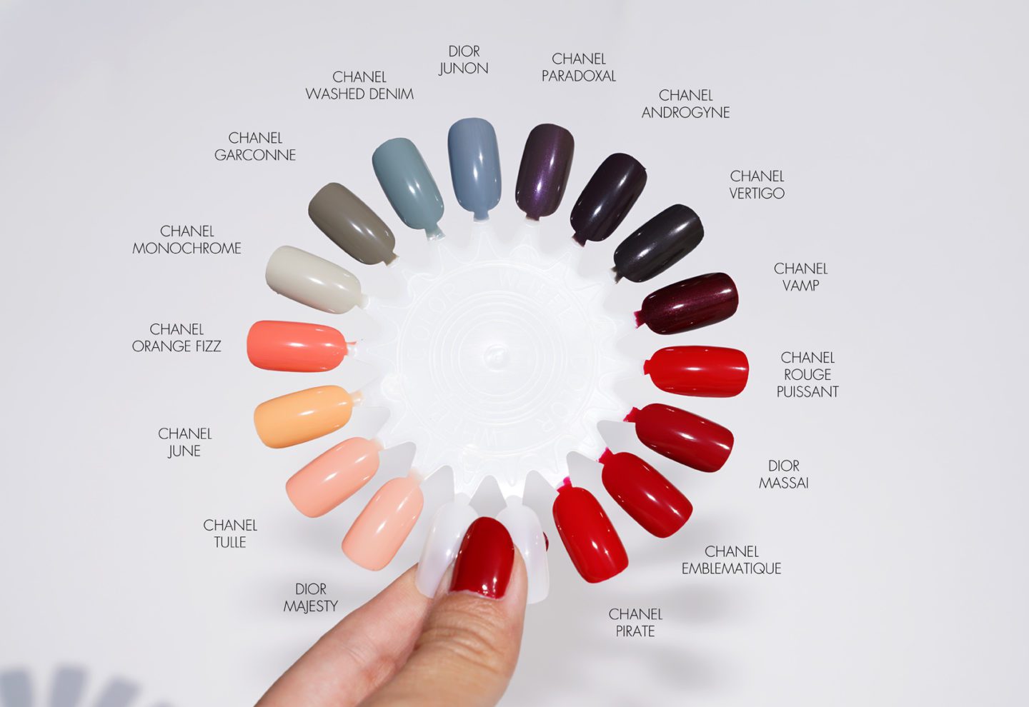 Comparison Swatches | Fashion Groom Spot