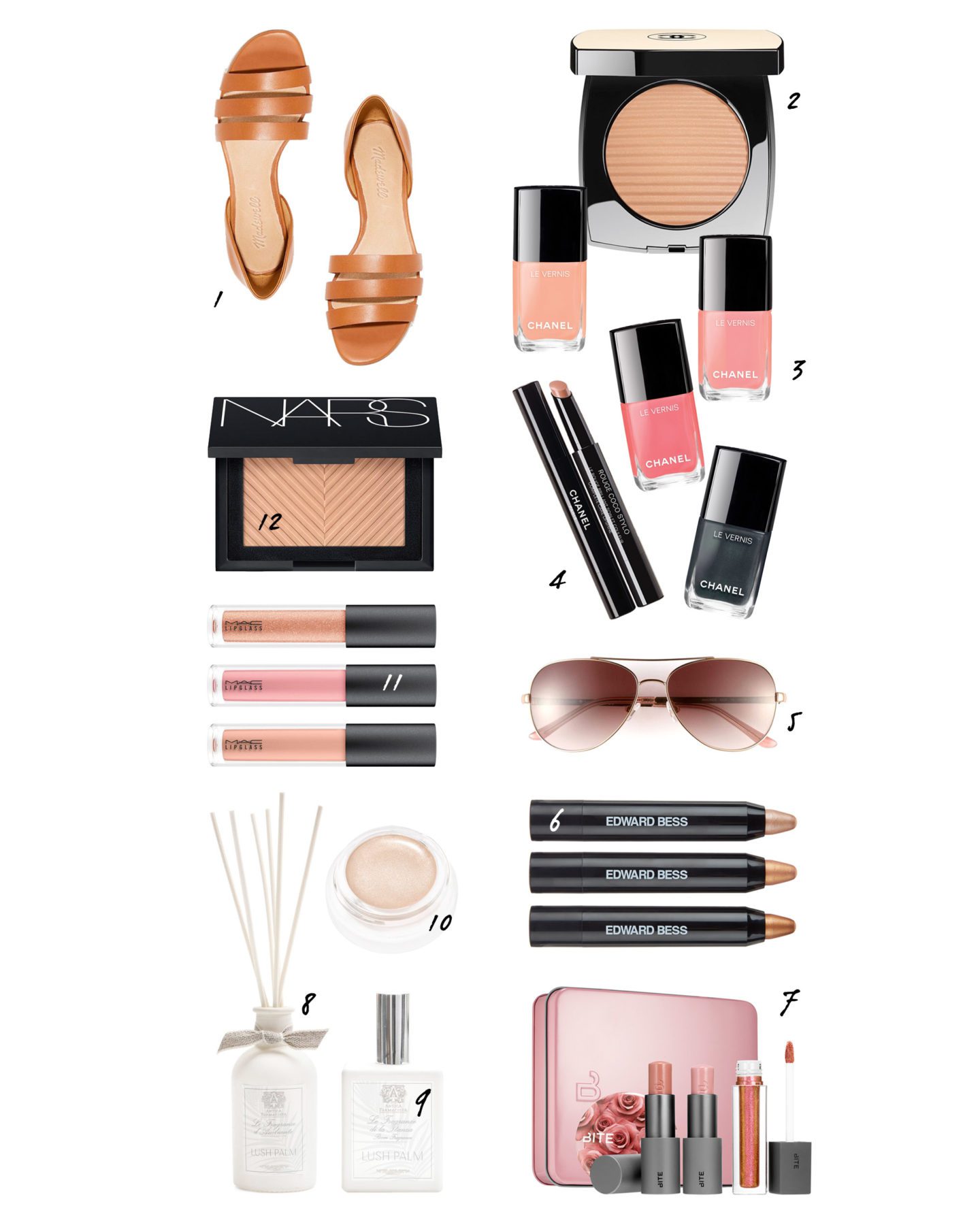 On My Radar | Fashion Groom Spot