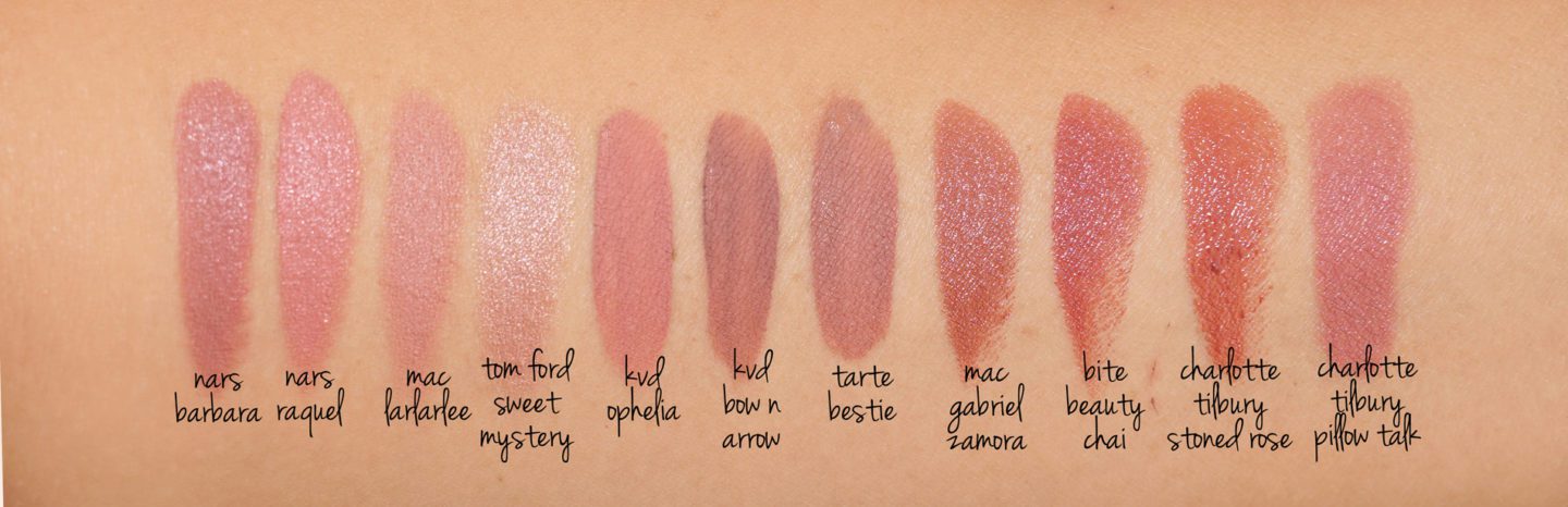 MAC Lipsticks #MACxLarLarLee and #MACxGabrielZamora Comparison Swatches | Fashion Groom Spot