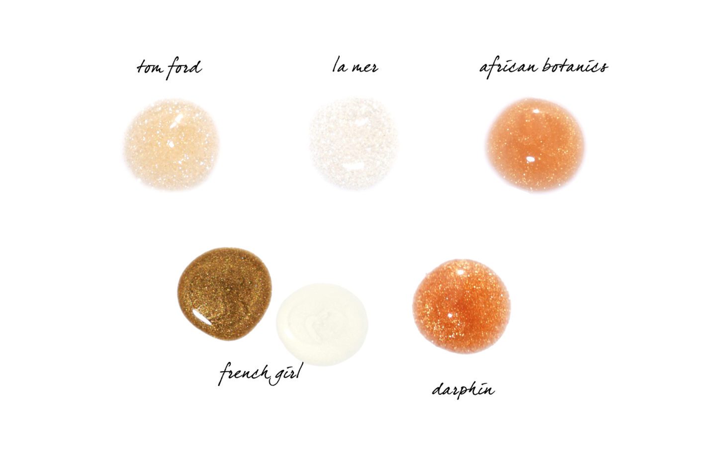 Shimmer Body Oils | Fashion Groom Spot