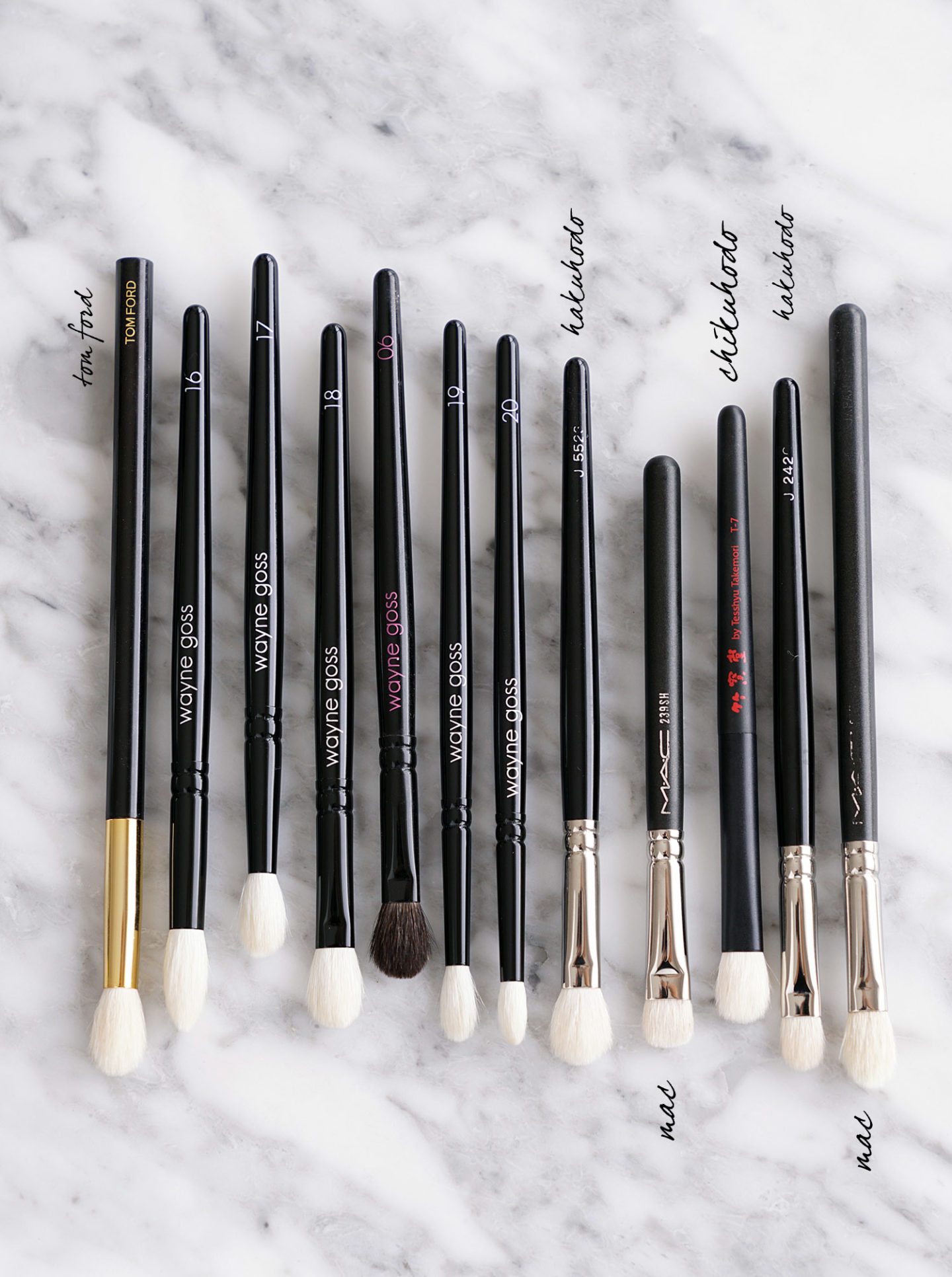 Wayne Goss The Eye Set comparisons | Fashion Groom Spot