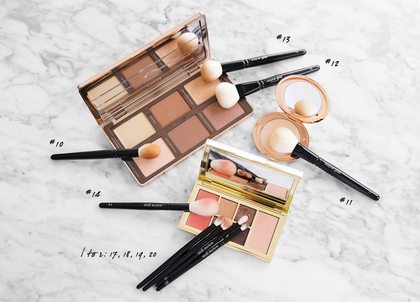 Wayne Goss The Face Set and The Eye Set | Fashion Groom Spot