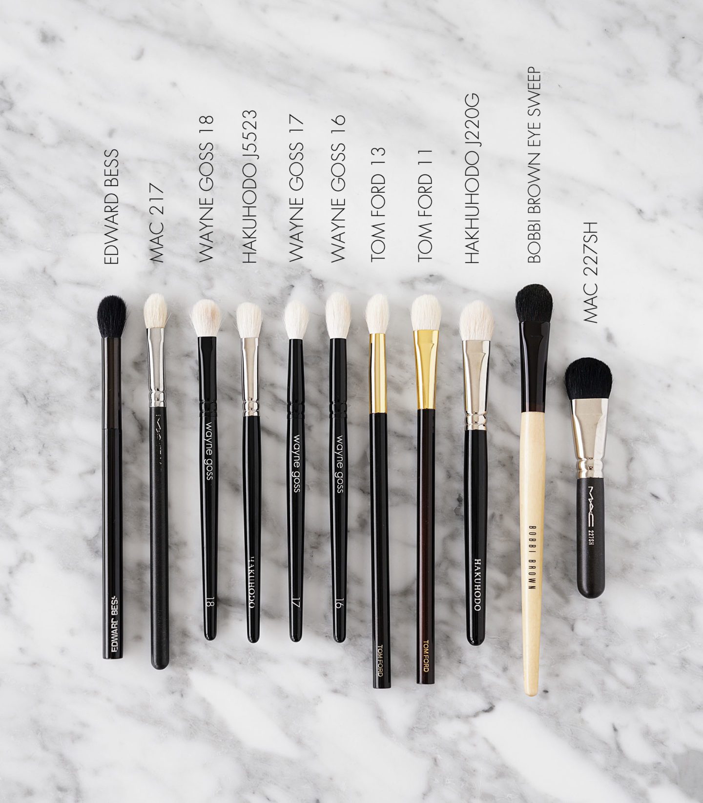 Best Blending Brushes MAC, Hakuhodo, Bobbi Brown | Fashion Groom Spot