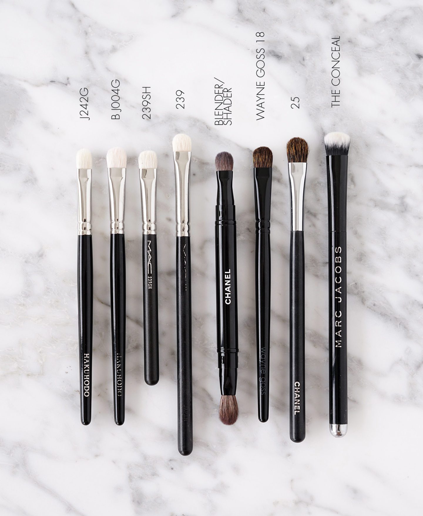Eye Makeup Brushes Lids and Wash | Fashion Groom Spot