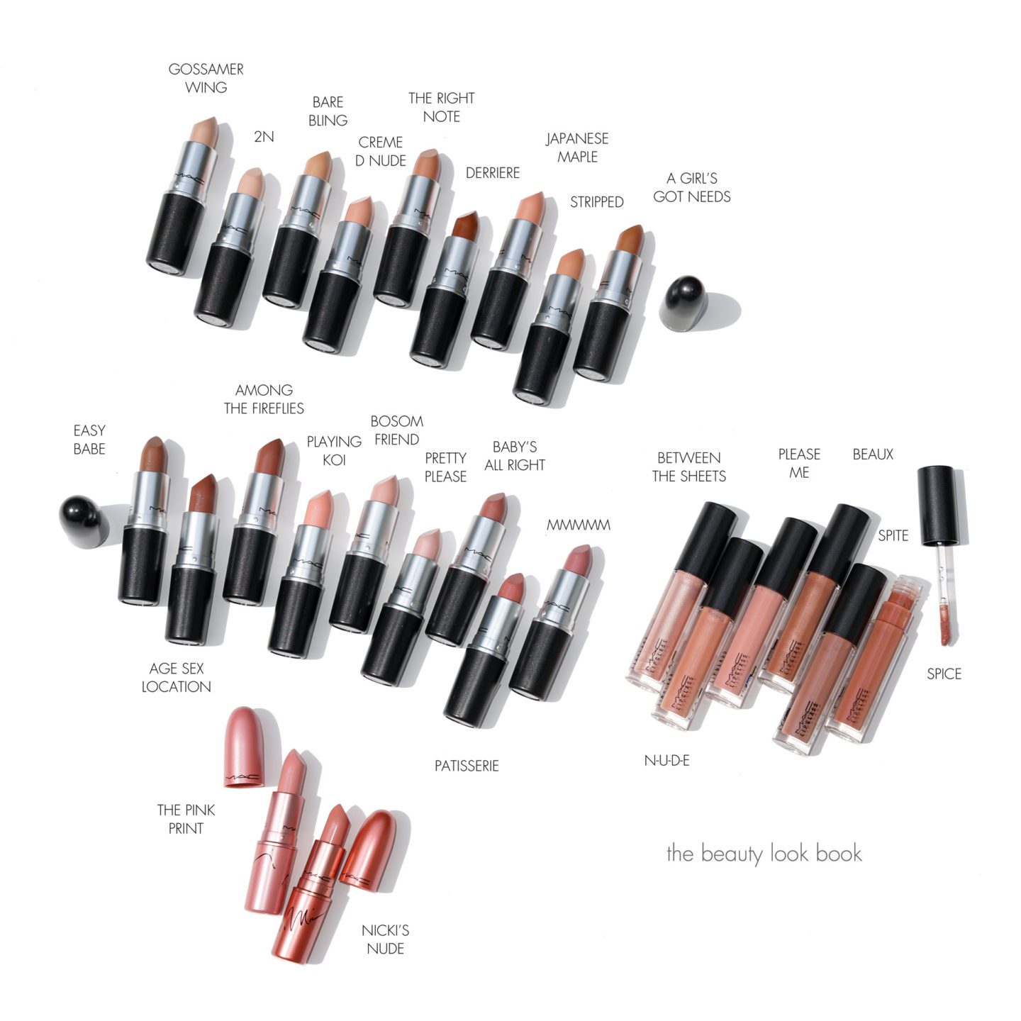 MAC x Nicki Minaj Review Swatches via Fashion Groom Spot