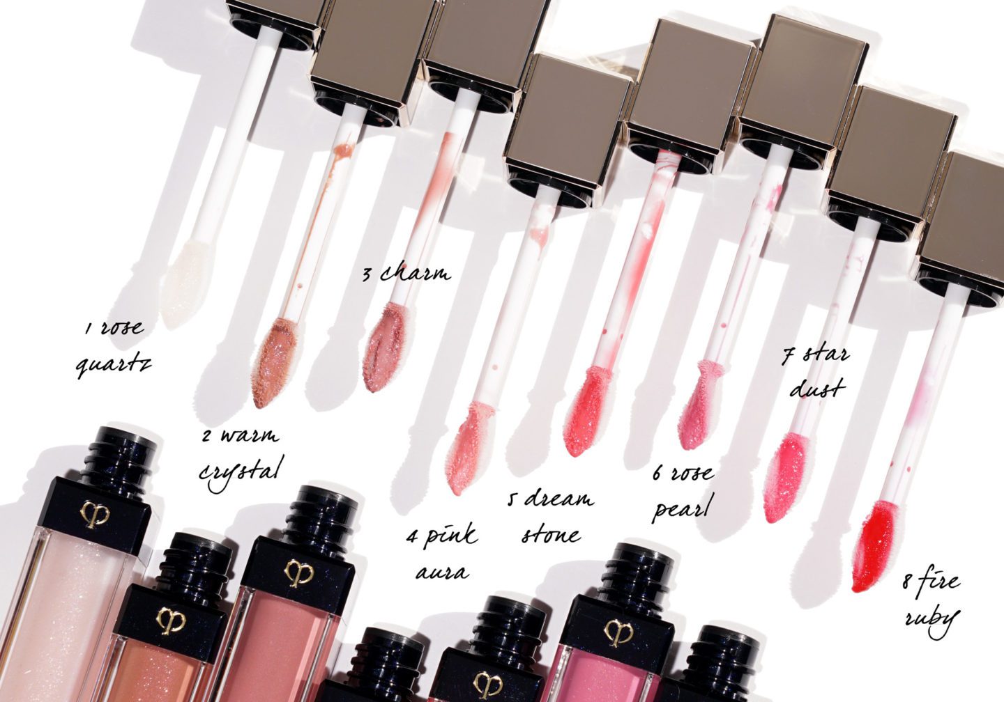 Cle de Peau Beaute Radiant Lip Gloss Review | Fashion Groom Spot