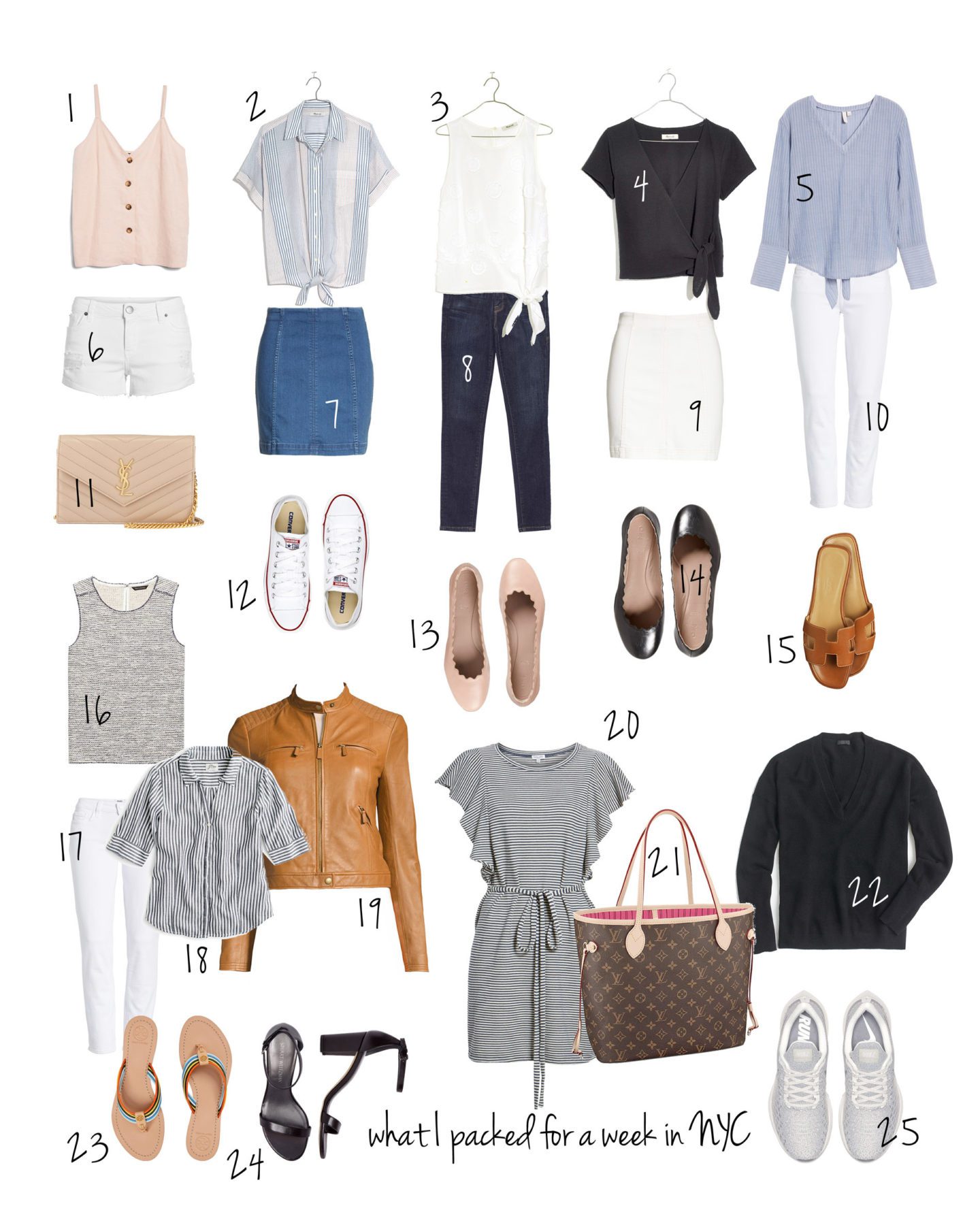 What I Packed for a Week in NYC during the Summer | Fashion Groom Spot