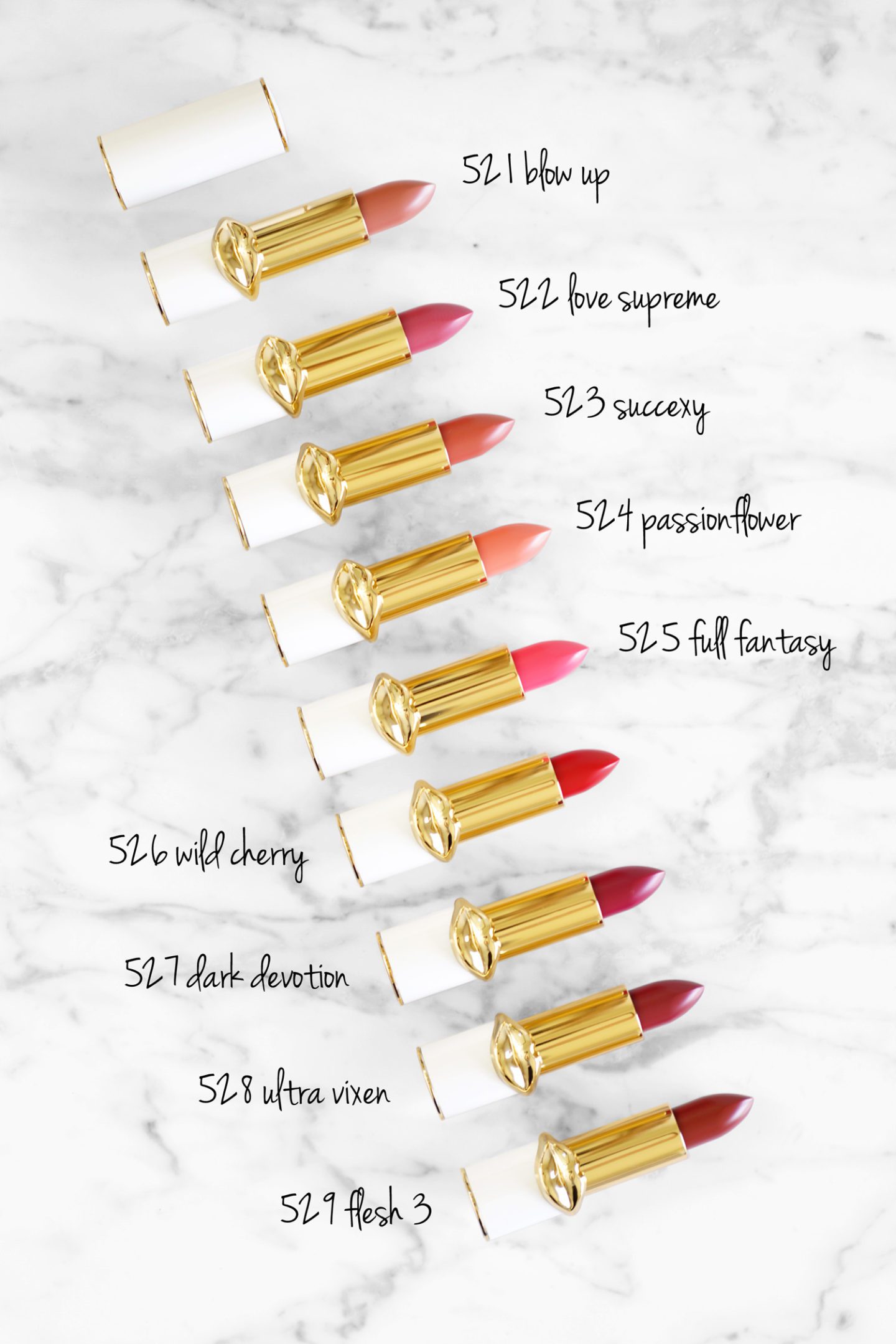 Pat McGrath Lip Fetish Sheer Colour Balm Review | Fashion Groom Spot