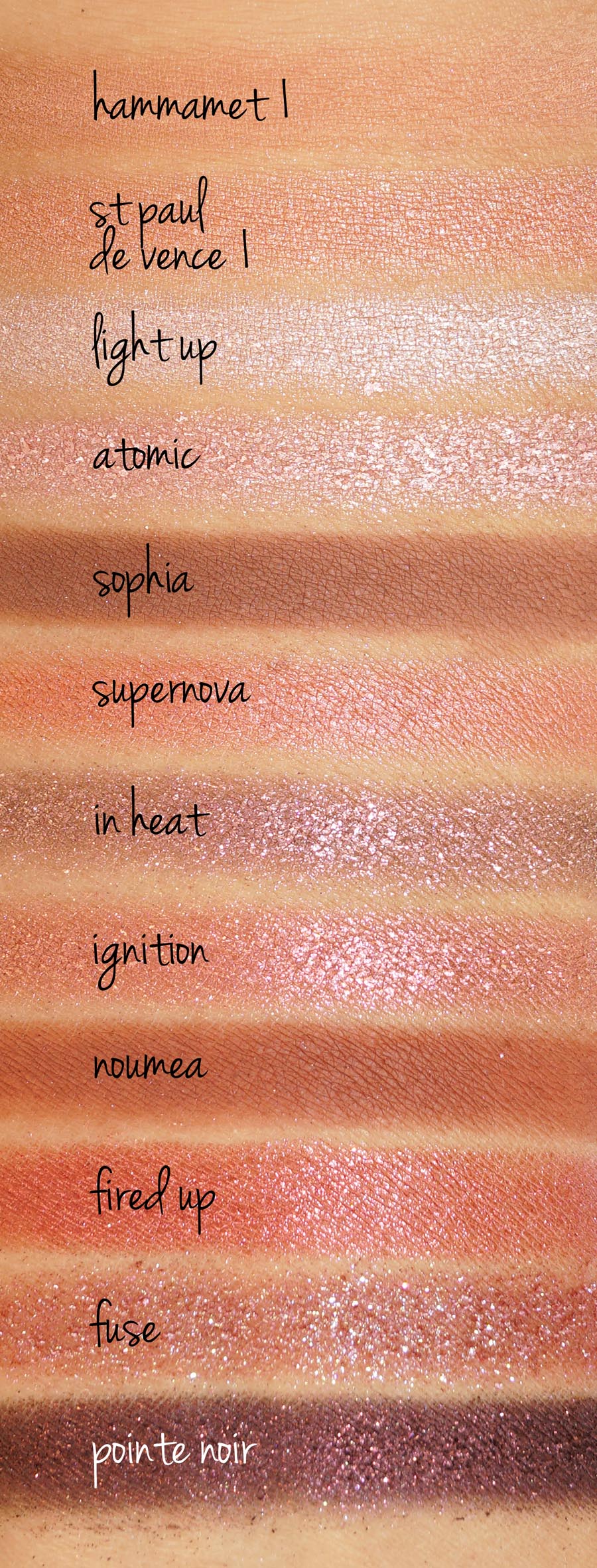 NARS Ignited Eyeshadow Palette swatches | Fashion Groom Spot