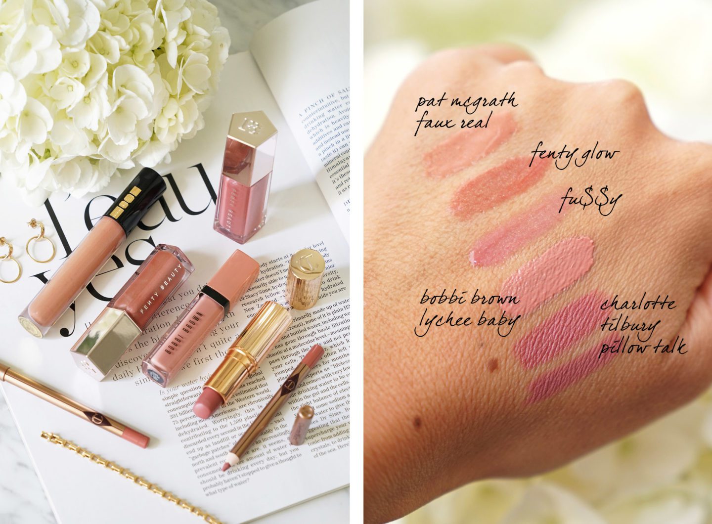 Best Everyday Lip Colors
