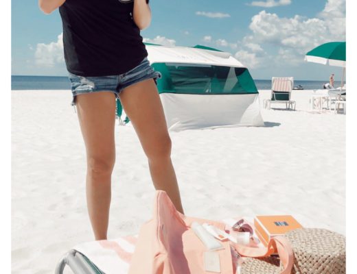 Ask Sabrina Part 3 Cameras, Equipment and Editing Tools | Fashion Groom Spot