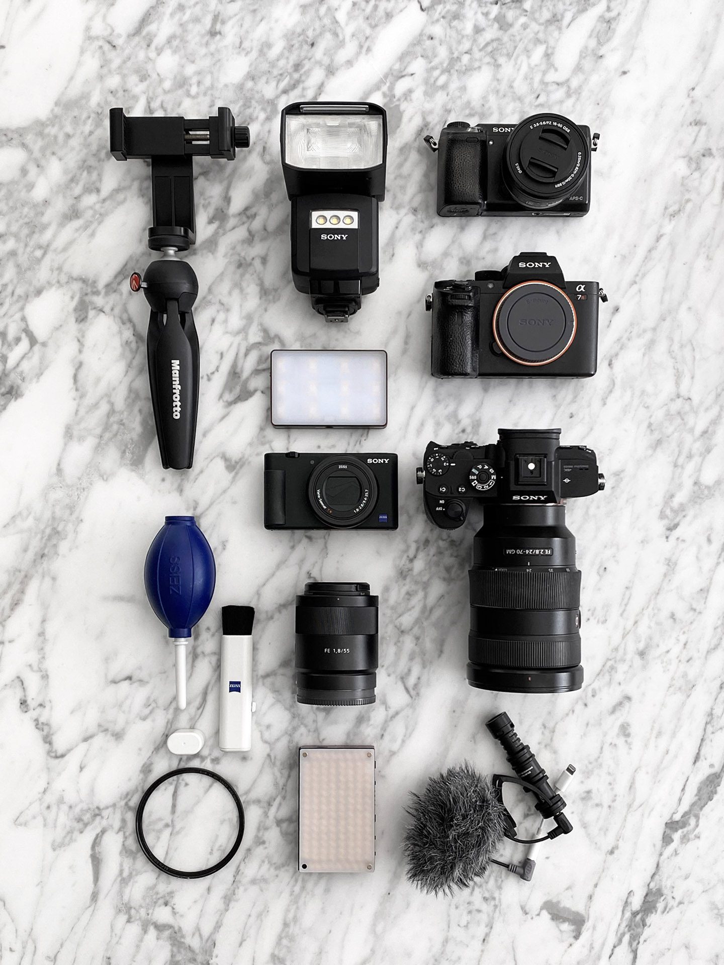 Ask Sabrina Part 3 Cameras, Equipment and Editing Tools | Fashion Groom Spot