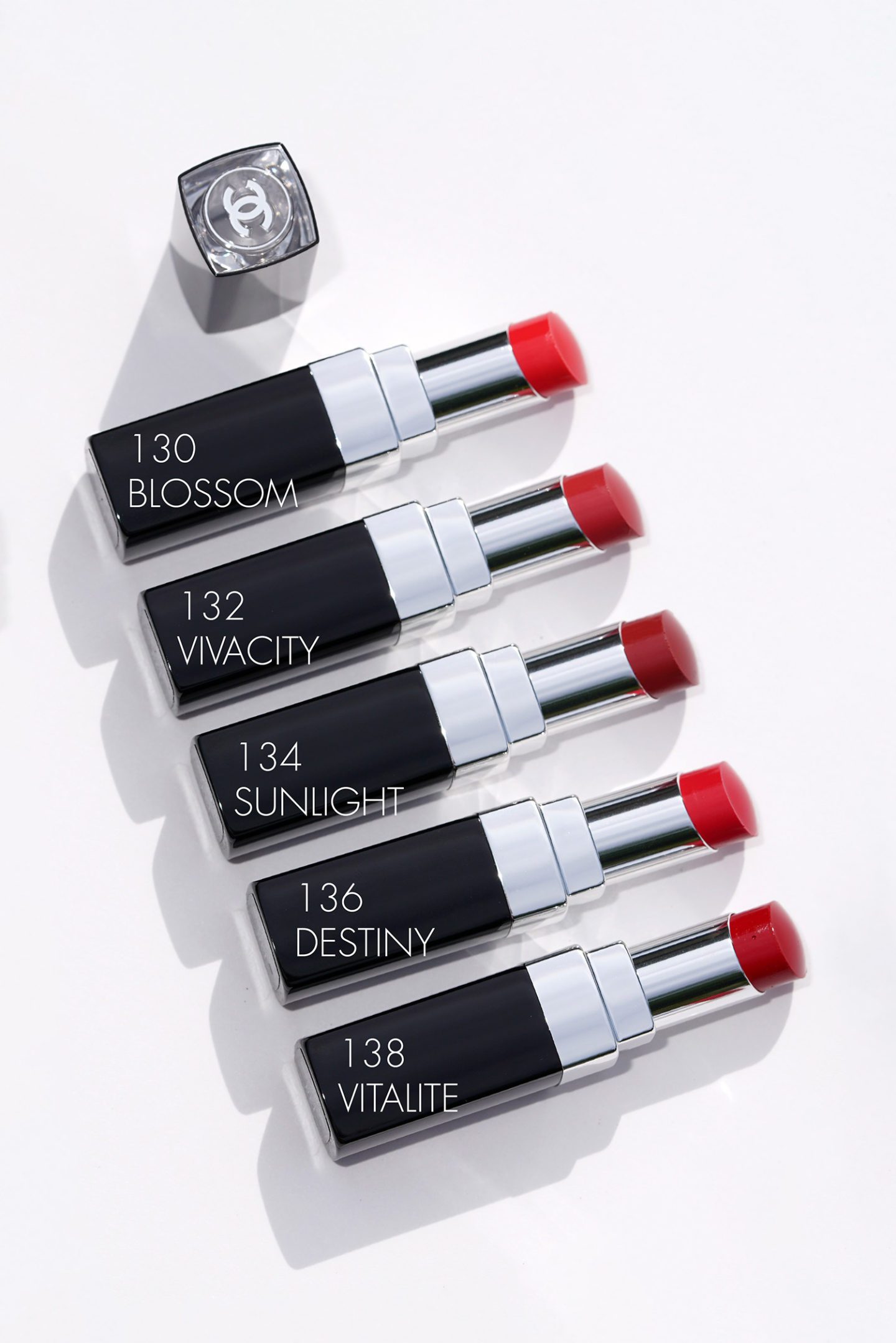 Chanel Rouge Coco Bloom