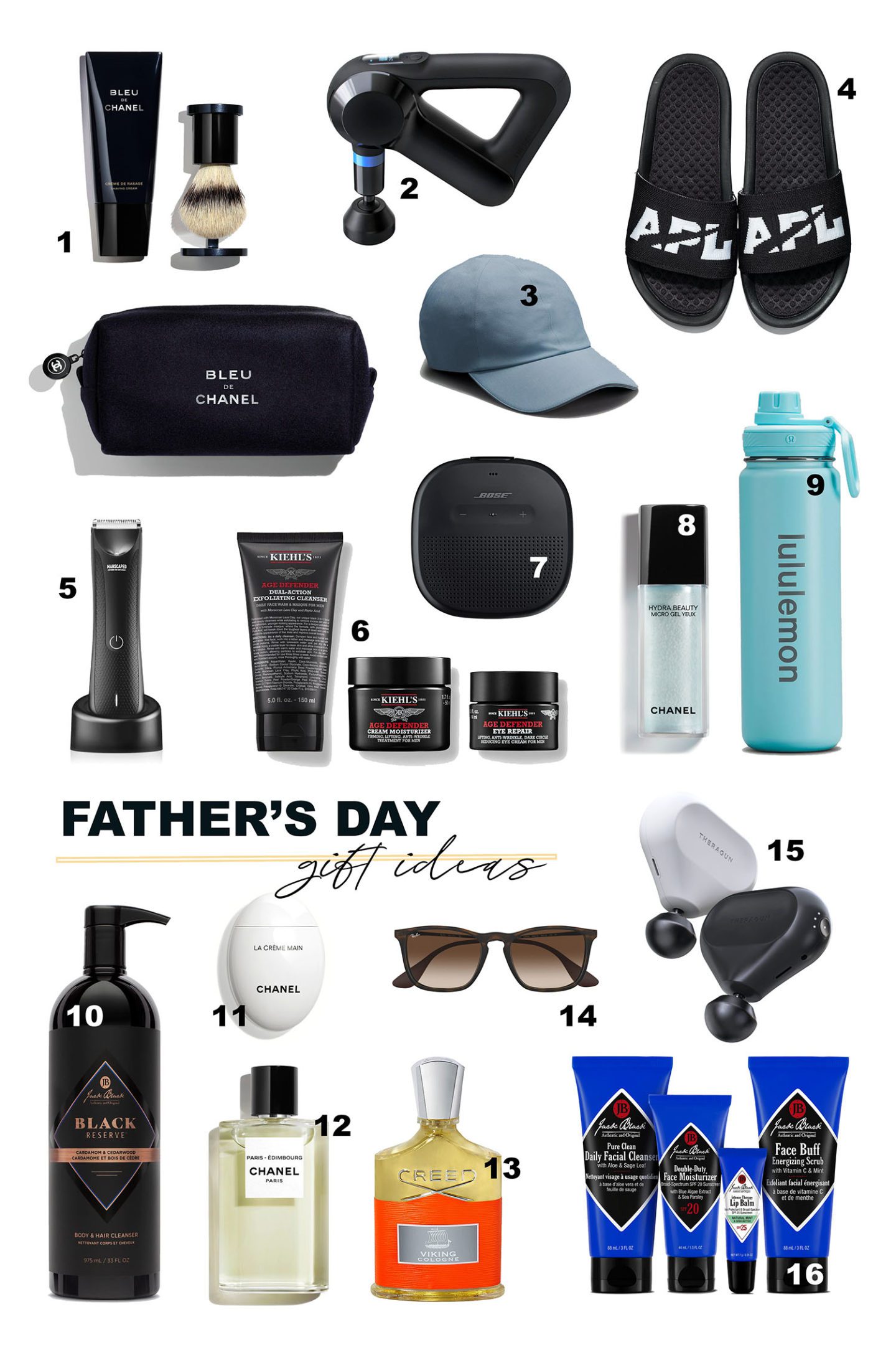 Best Father's Day Gift Ideas