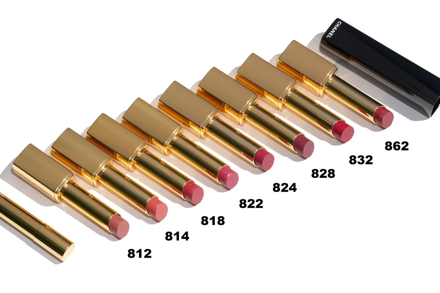 Chanel Rouge Allure L’Extrait review