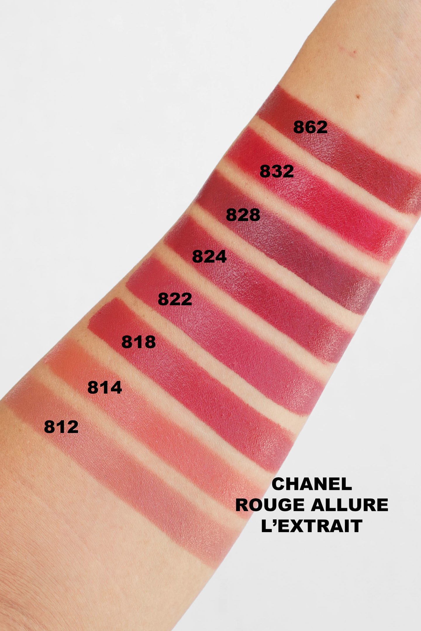 Chanel Rouge Allure L’Extrait swatches