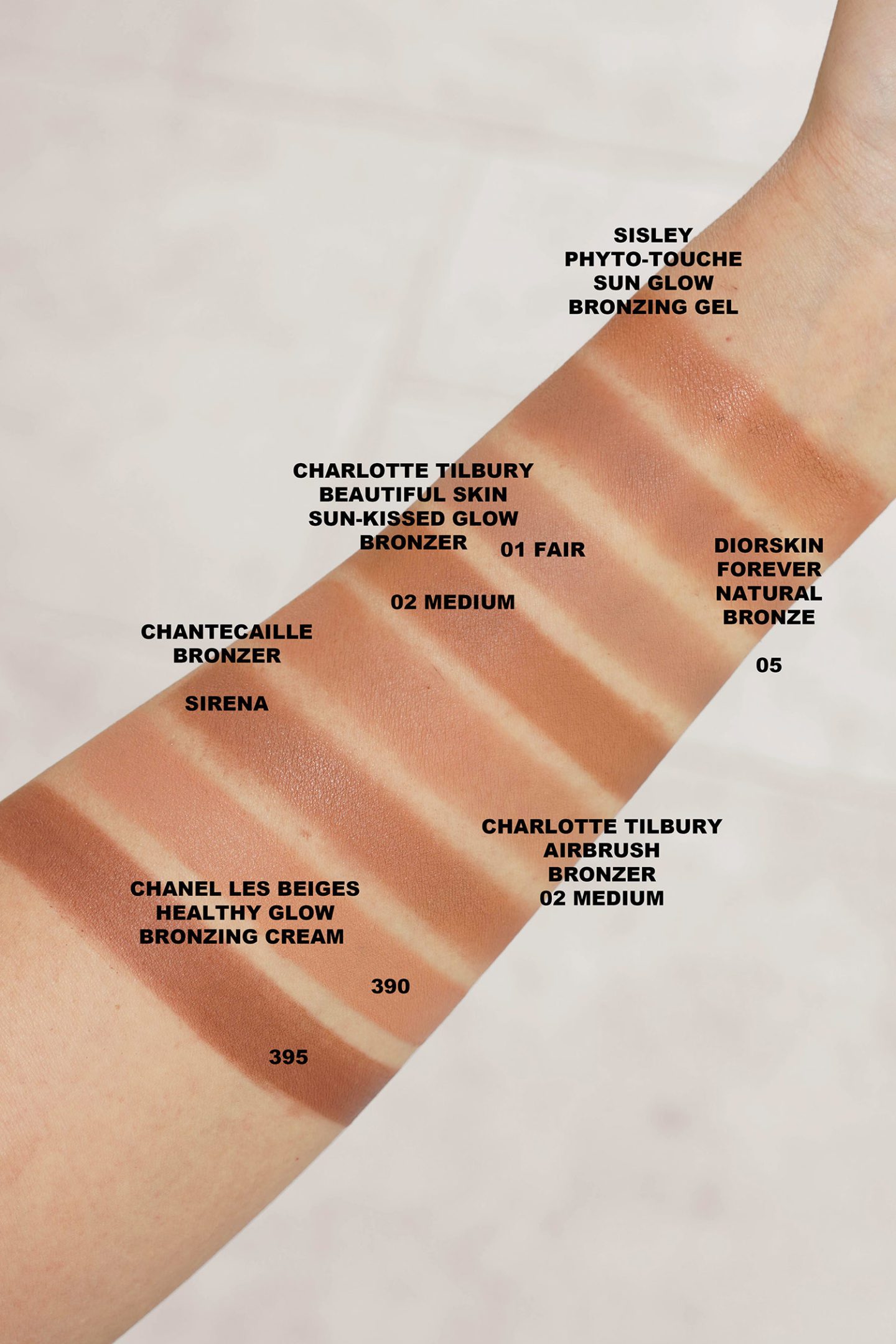 Summer Bronzer Swatches Sisley, Dior, Charlotte Tilbury, Chanel