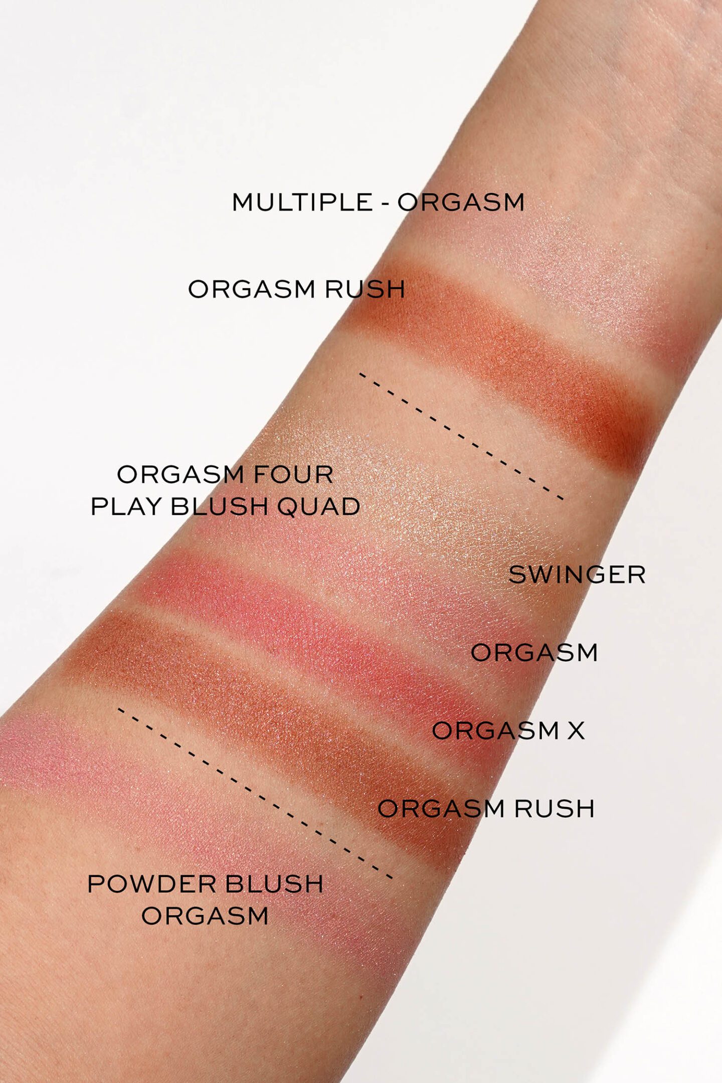 NARS Orgasm swatches
